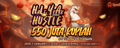 Mainkan Game Slot Terpopuler